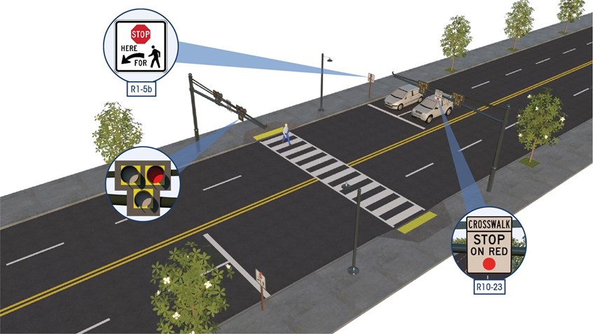 Overview schematic of a HAWK crossing