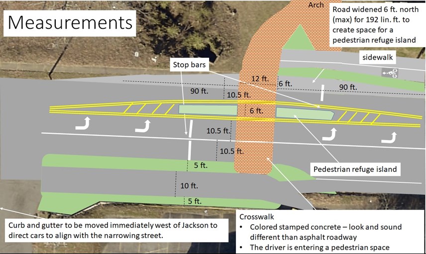 Aerial concept of the 12th Street crossing.