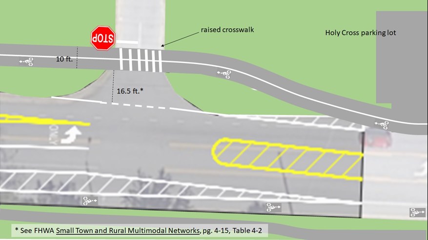 This concept map shows how the 12th Street sidewalks and westbound bike lane would function across Jonesboro.