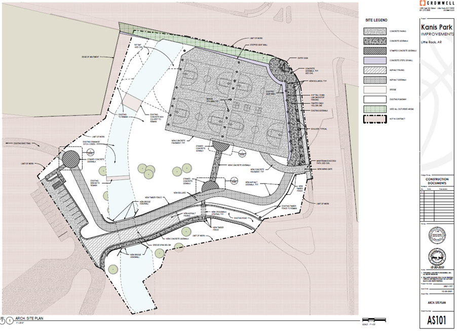 Concept map of the funded Kanis Park work.