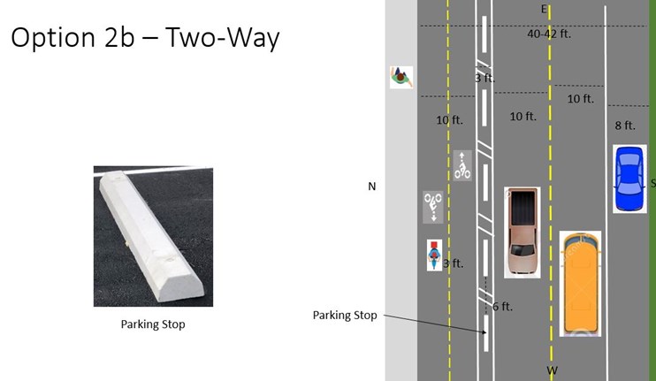 Concept (aerial) of a two-way cycle track protected with stops only.