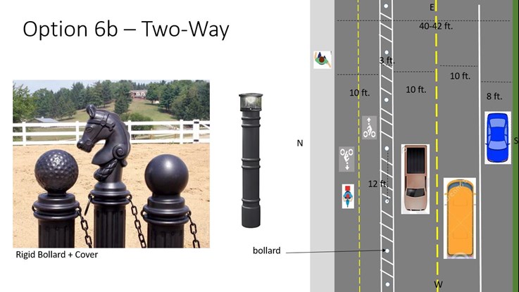 Concept (aerial) of a two-way cycle track protected by linear bollards