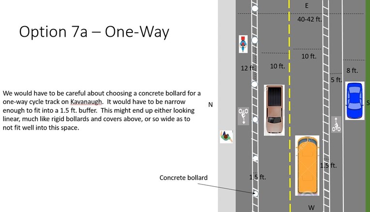 Concept (aerial) of a one-way bike lane protected by concrete bollards