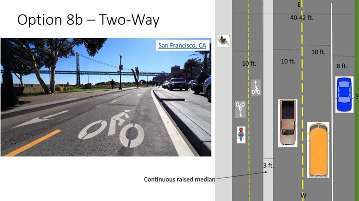 Concept (aerial) of a two-way cycle track on Kavanaugh protected by a raised median.