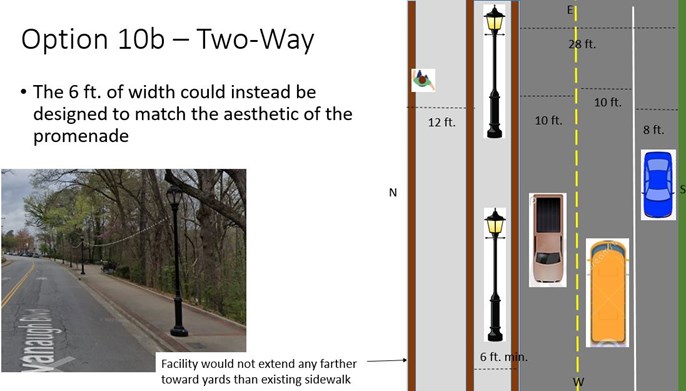 Concept (aerial) of a sidepath on Kavanaugh with street lighting.